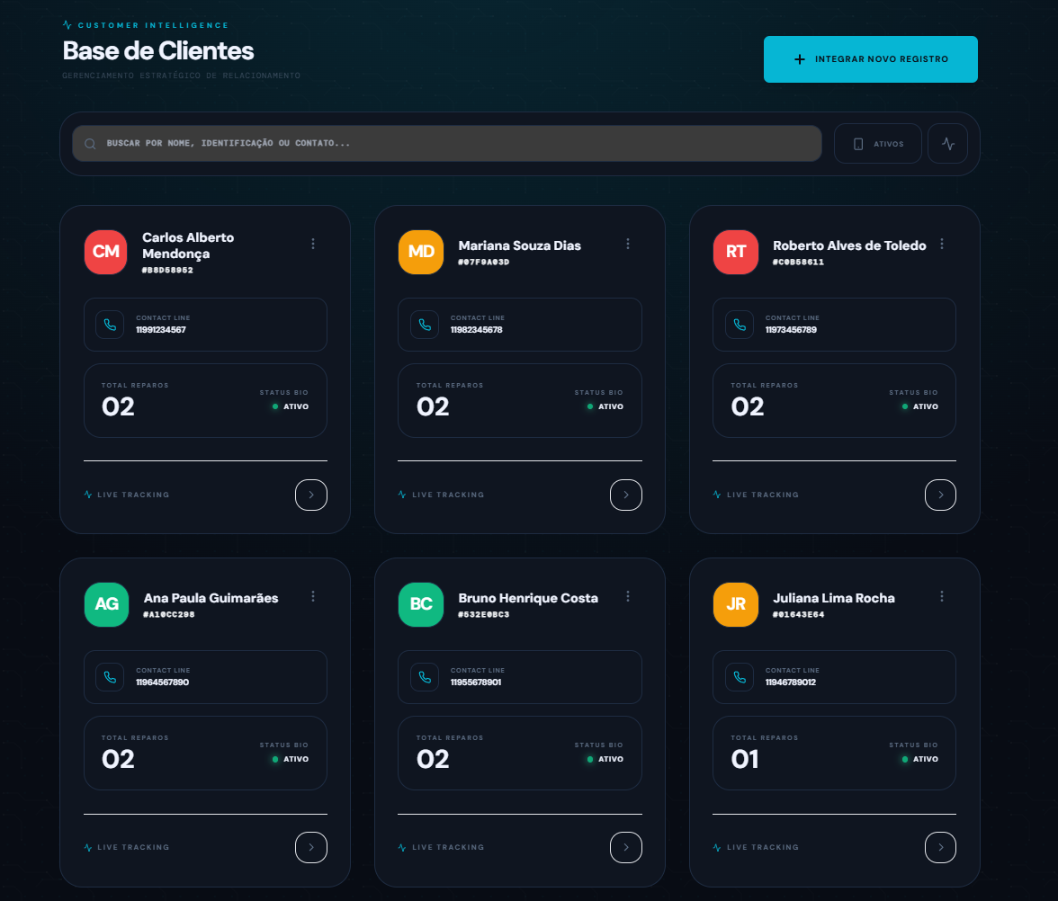 Base de clientes