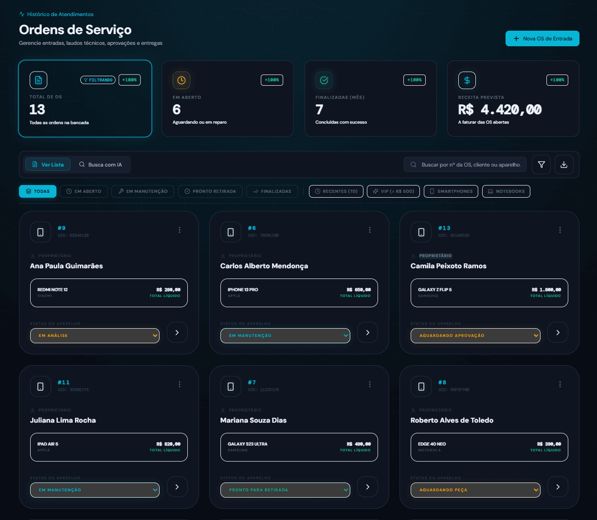Ordens de serviço